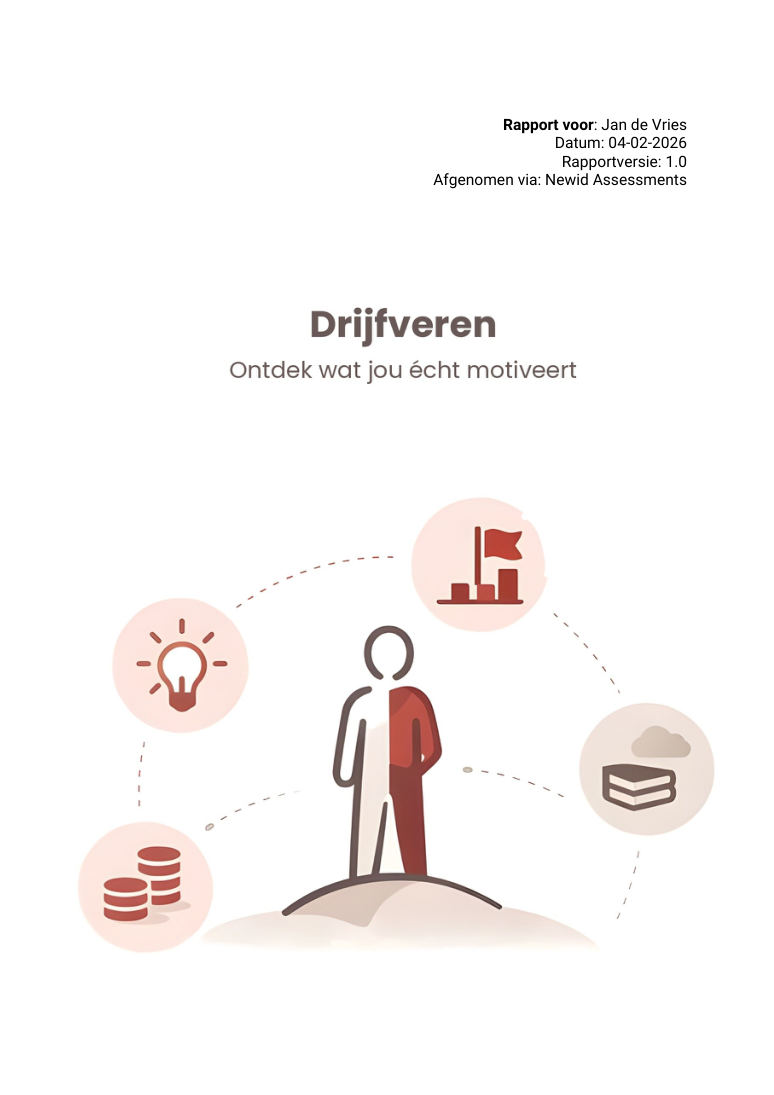 Omslag voorbeeldrapport Drijfveren